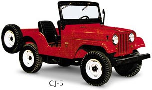 História do jeep   - manual jeep  para venda em pdf, site do manual, blog do manual  - todos os modelos - manual do usuário - proprietário 10